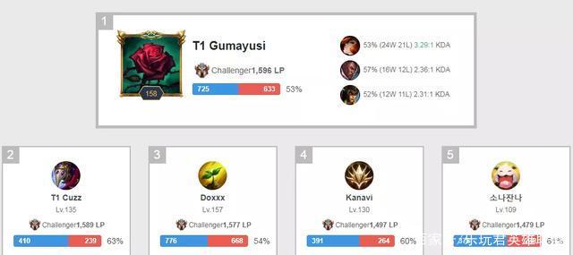 迷记忆中的 迷记忆中的