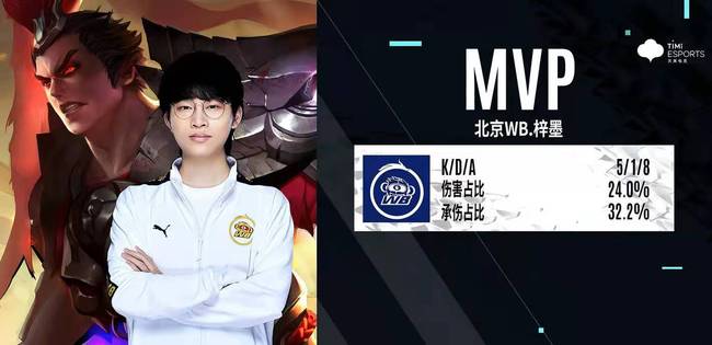 仅仅依靠防 仅仅依靠防